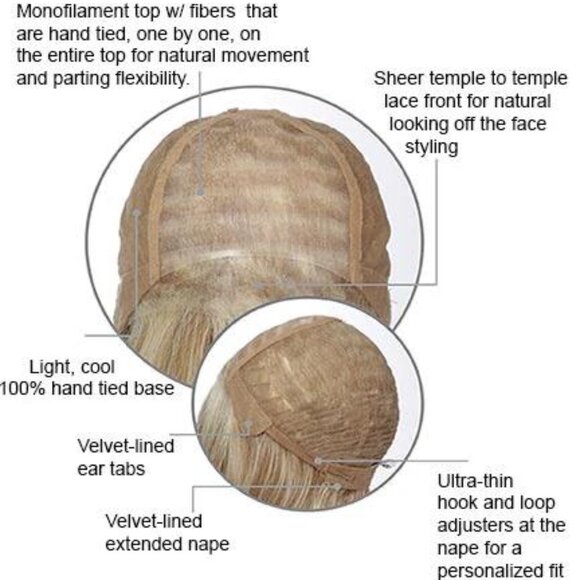 RAQUEL WELCH SIMMER ELITE (PETITE) in RL51/61 Iced Granita - Picture 6 of 7